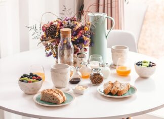 Ile kosztuje śniadanie w Rzymie? Ile kosztuje śniadanie w Rzymie?